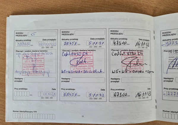 Nissan Qashqai cena 66900 przebieg: 57700, rok produkcji 2016 z Rybnik małe 121